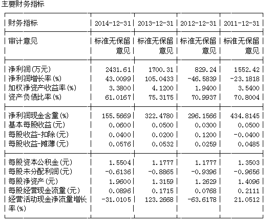 香港六和合全年资料