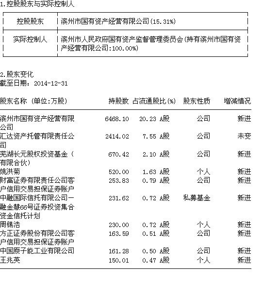 香港六和合全年资料