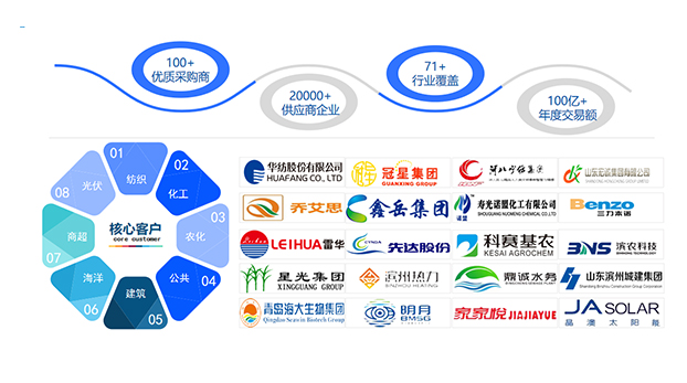 香港六和合全年资料