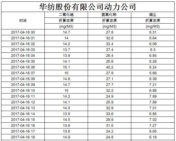 香港六和合全年资料