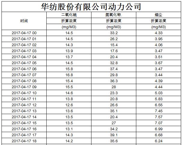 香港六和合全年资料