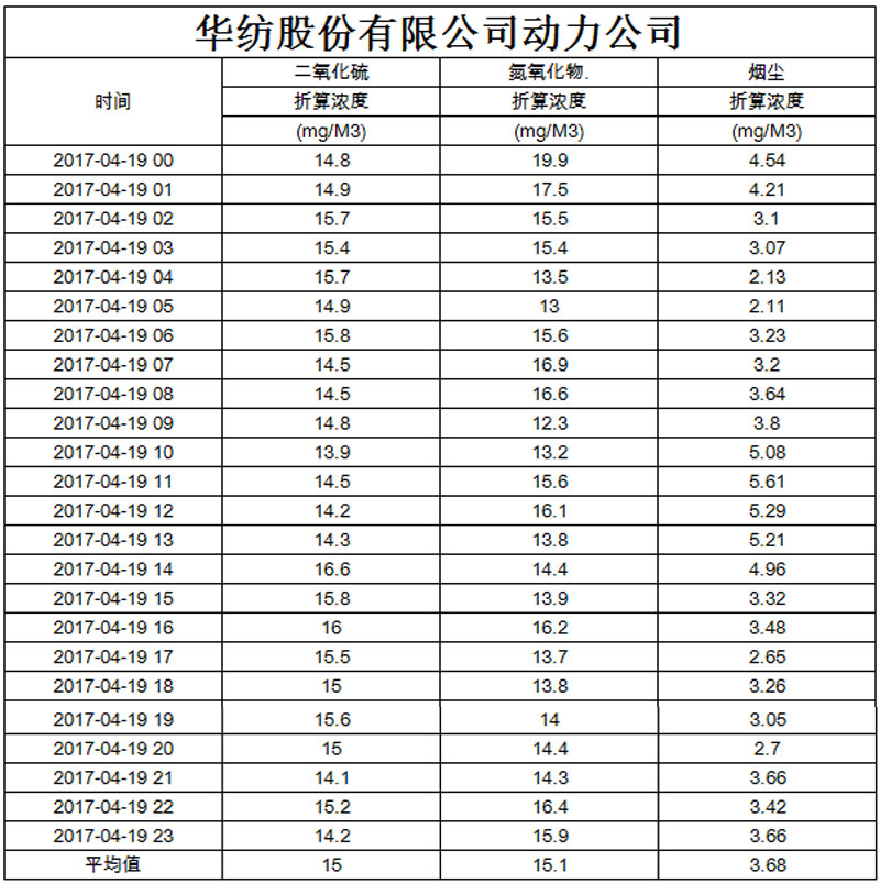 香港六和合全年资料