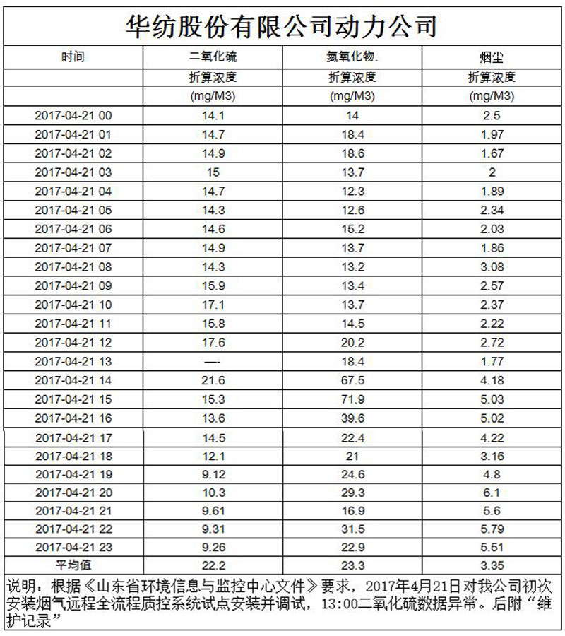 香港六和合全年资料