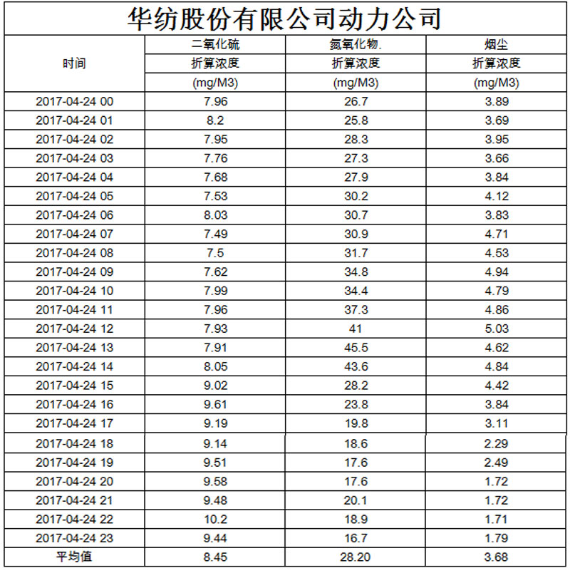 香港六和合全年资料