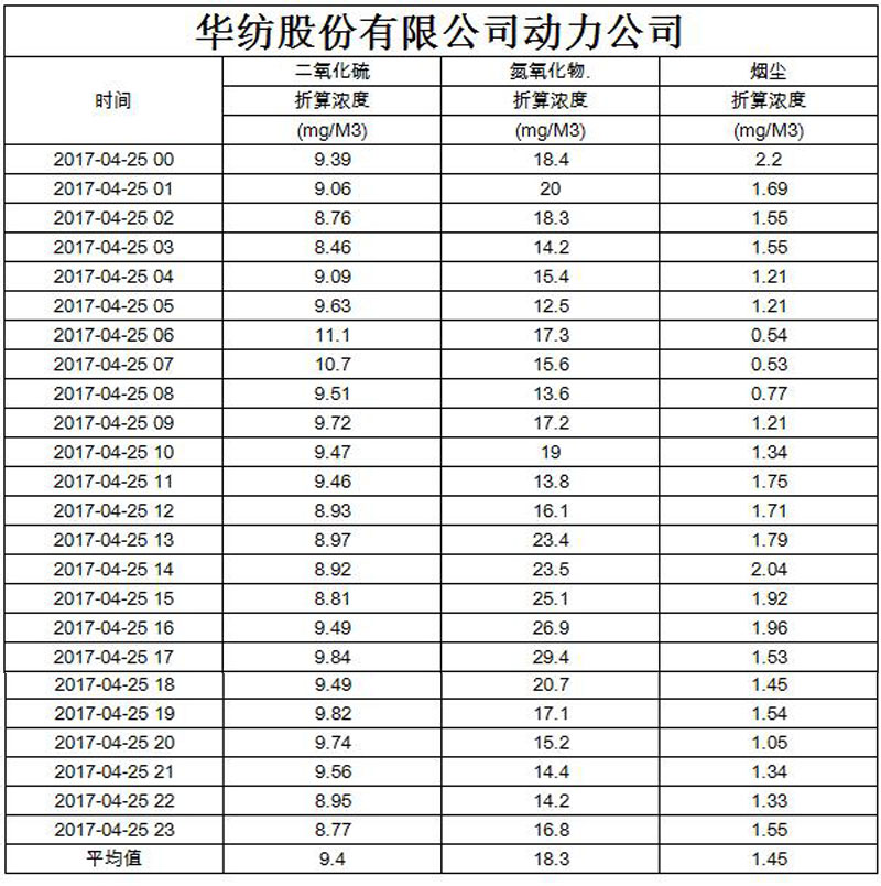 香港六和合全年资料