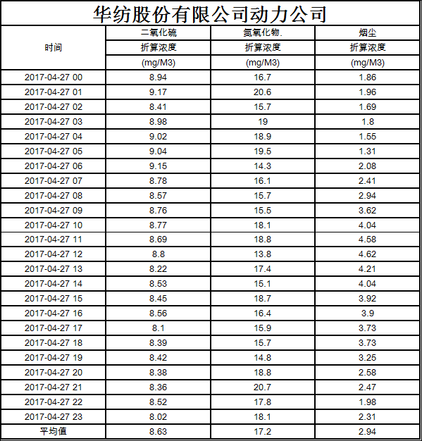 香港六和合全年资料