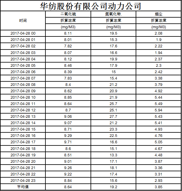 香港六和合全年资料