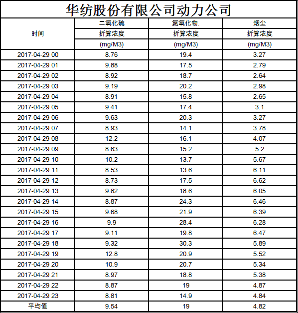 香港六和合全年资料