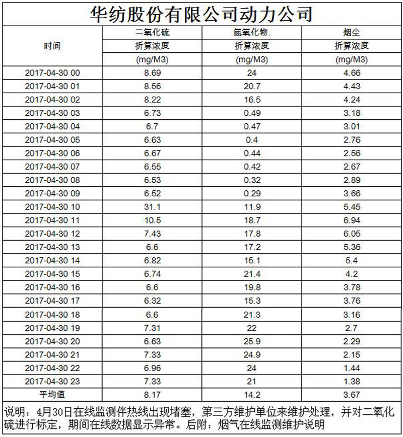 香港六和合全年资料