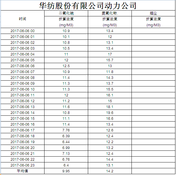 香港六和合全年资料