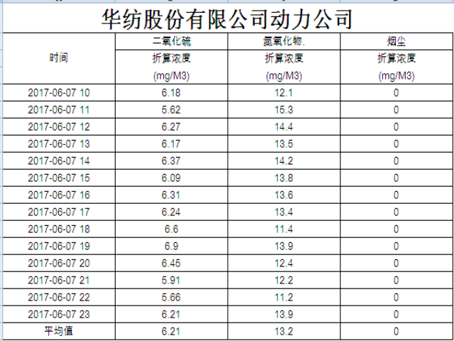 香港六和合全年资料