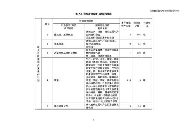 香港六和合全年资料