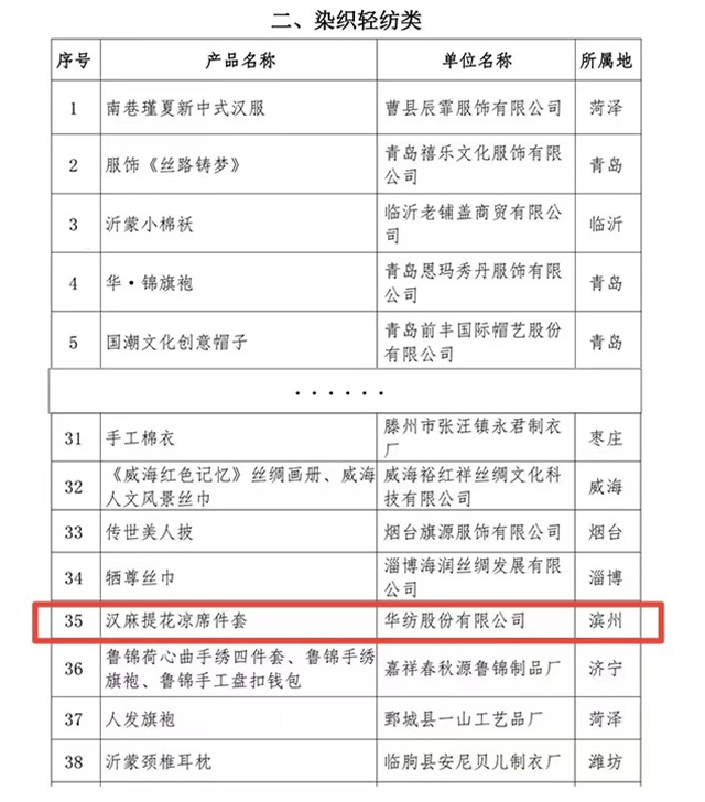 香港六和合全年资料