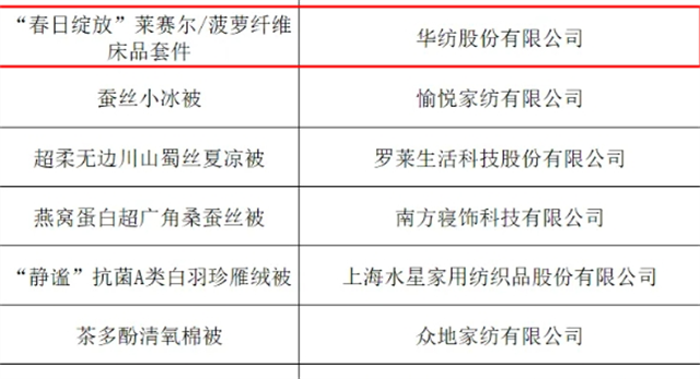 香港六和合全年资料